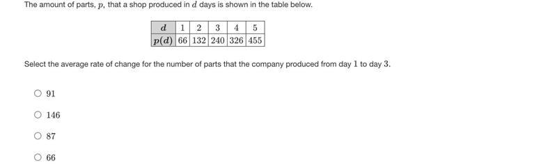 The amount of parts, p, that a shop produced in d days is shown in the table below-example-1