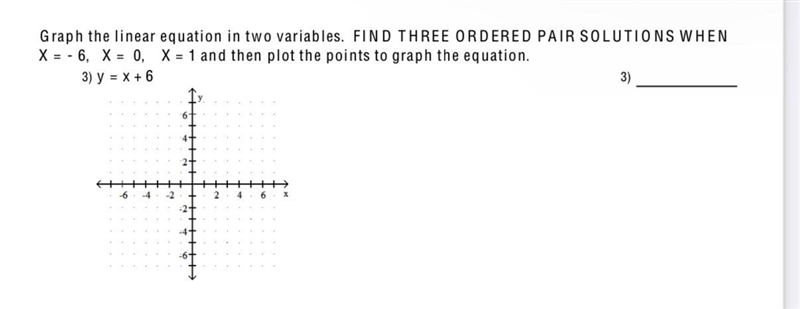 Graph the linear equation in two variables. FIND THREE ORDERED PAIR SOLUTIONS WHEN-example-1