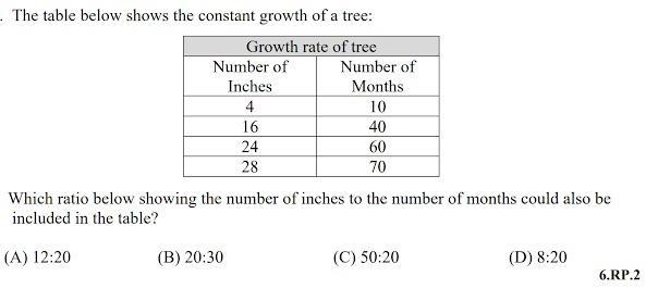 May someone please answer this for me-example-1