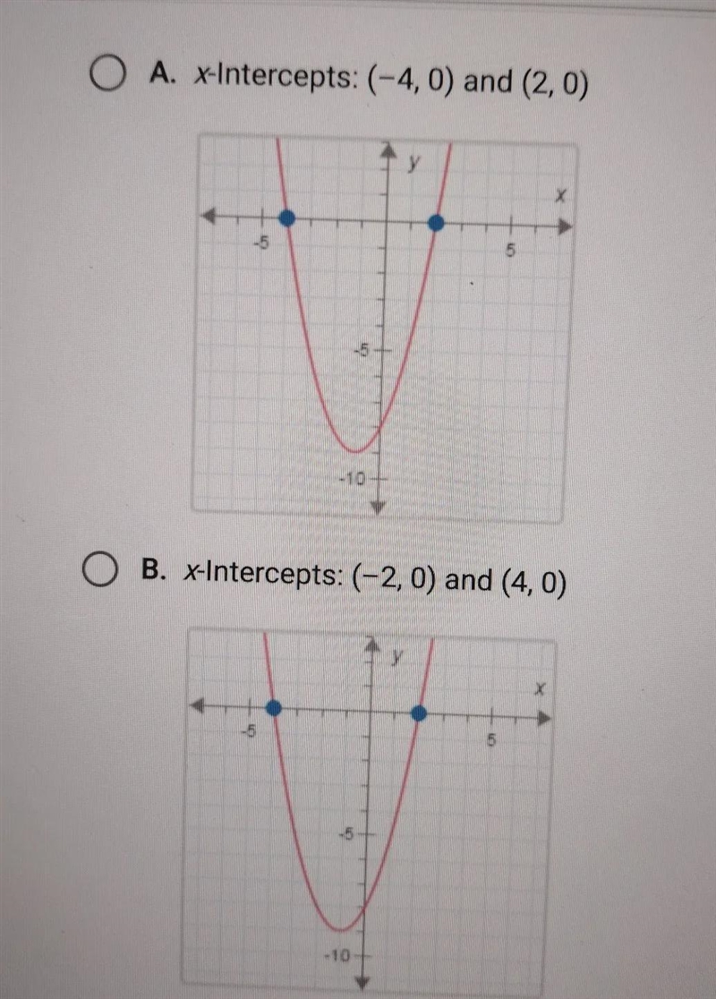 graph y= x² + 2x - 8. Then determine which answer choice matches the graph you drew-example-1