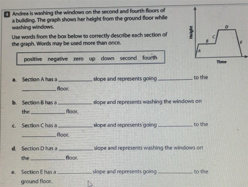 Andrea is washing the windows on the second and fourth floors of a building. The graph-example-1