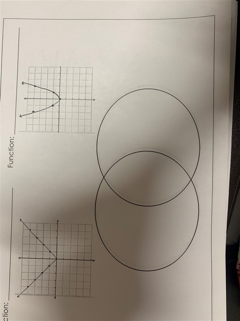 1. Name the parent function of each graph 2. State what is alike 3. State what is-example-1