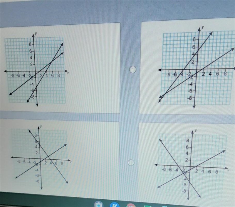 which graph shows the solution of the system of equations?4x - 3y = 15y = (2)/(3) - 1-example-1