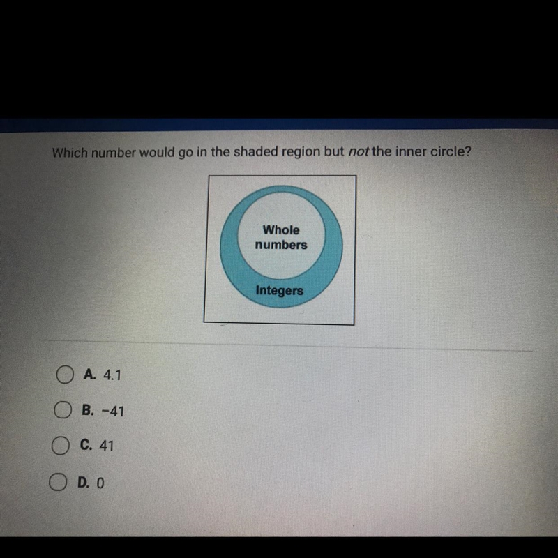 Which number would go in the shaded region but not the inner circle?A. 4.1B. -41C-example-1