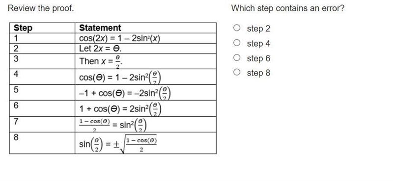 PLS HELP, TIMED :)), review the proof, which step contains an error? step 1, 4,6 or-example-1