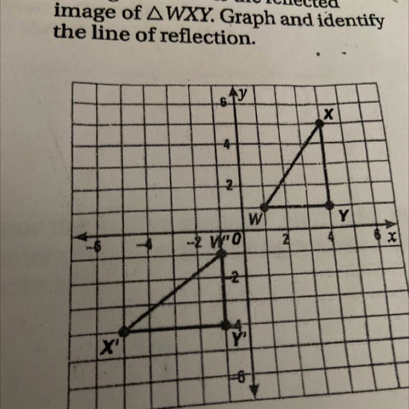 Triangle W'X'Y" is the reflectedimage of A WXY. Graph and identify the line of-example-1