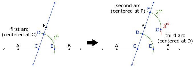 The given diagram shows the steps for constructing a line parallel to line AB and-example-1