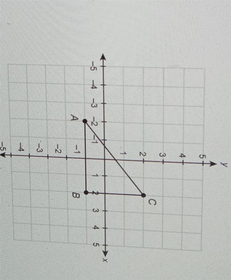 ABC is translated left 3 units to form the image A'B'C'.What are the coordinates of-example-1