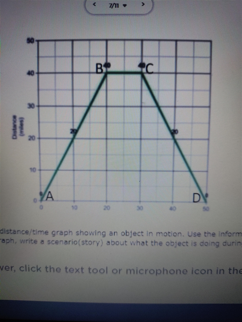 Urgent! Need help as soon as possible! Above is a distance/time graph showing an object-example-1