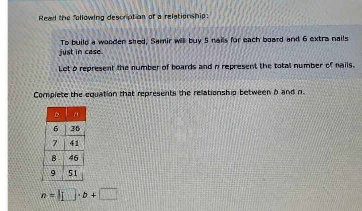 MoGraw-Hill Educal Seventh grade U.6 Write a two-varlable equation 940 You have pri-example-1