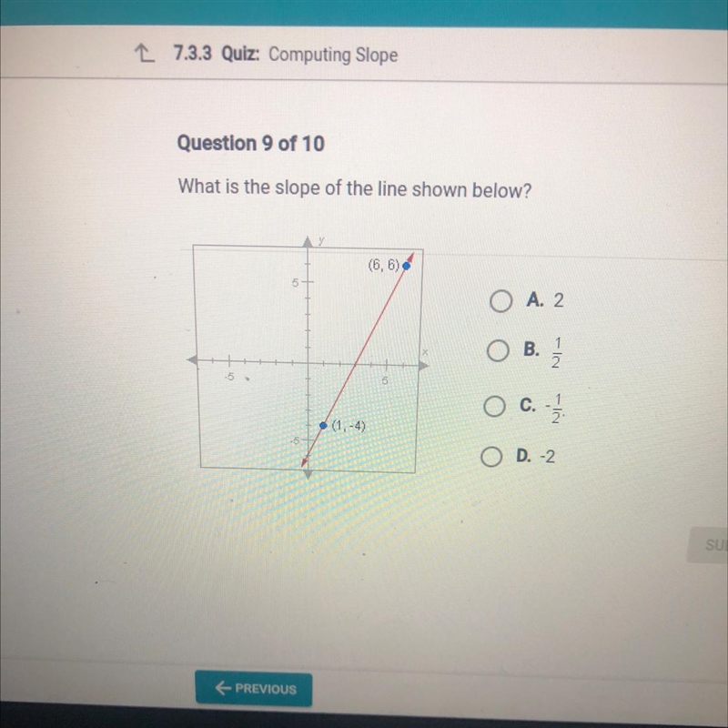 Could you help me find the slope of the line below-example-1