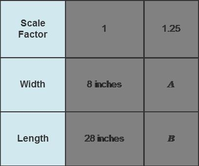 The value of A is . The value of B is .-example-1