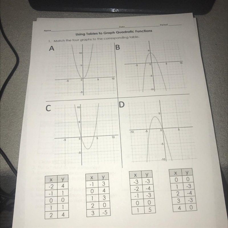 PeriodNameDateUsing Tables to Graph Quadratic Functions1. Match the four graphs to-example-1