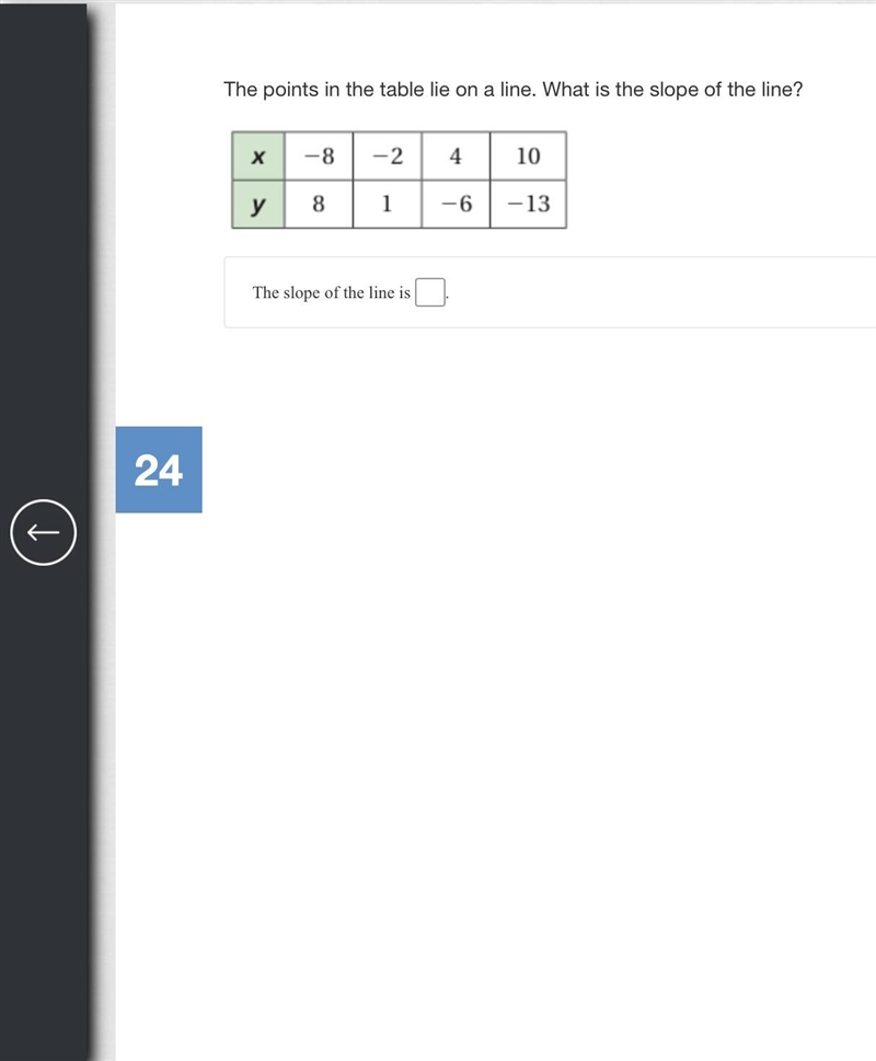 The points on the table are in a line what is the slope-example-1