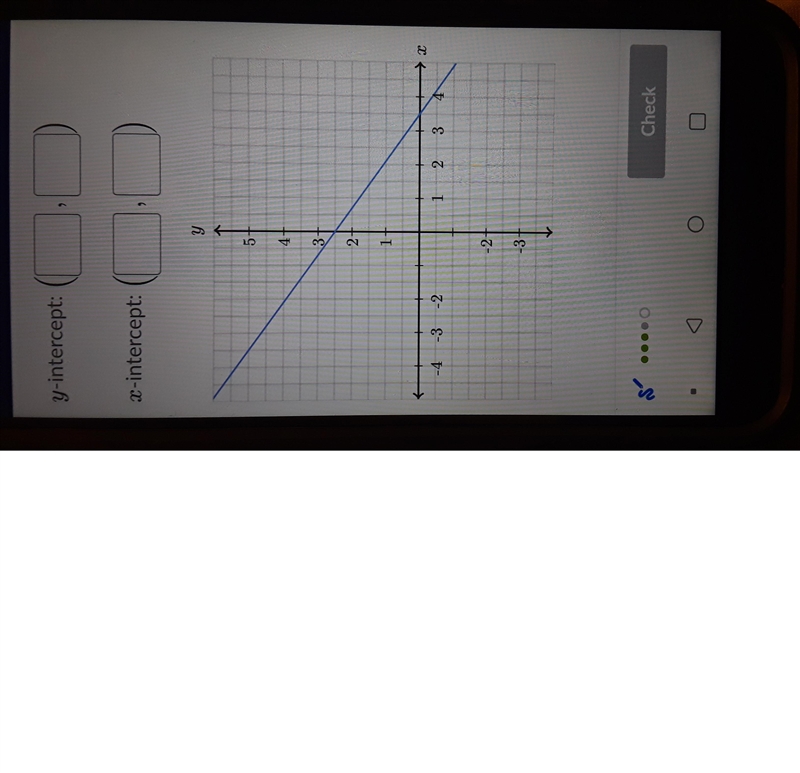 Y-intercept: x-intercept: у 5 4+ 3+ 2 1 1 → X -4 -3 -2 1 2 3 -2+ -3+-example-1