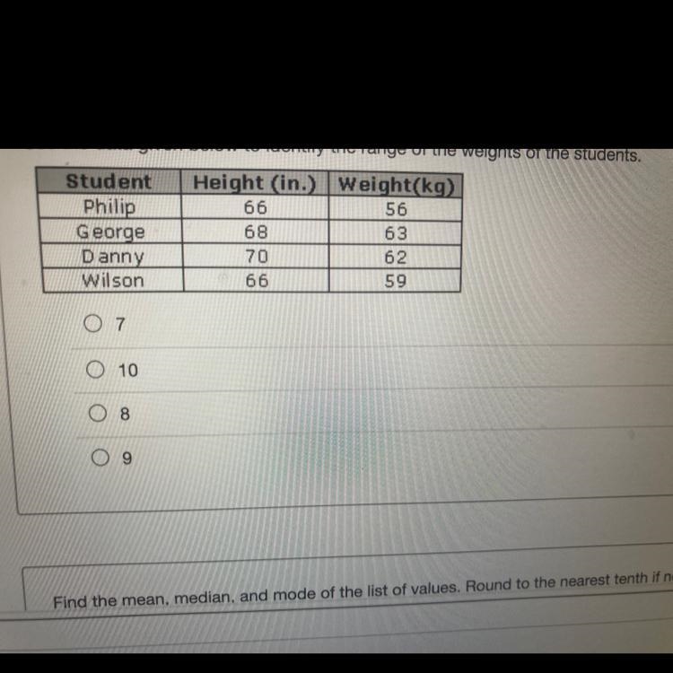 Use the data given below to identify the range of the weights of the students.-example-1