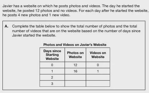 Complete the table below to show the total number of photos and the total number of-example-1