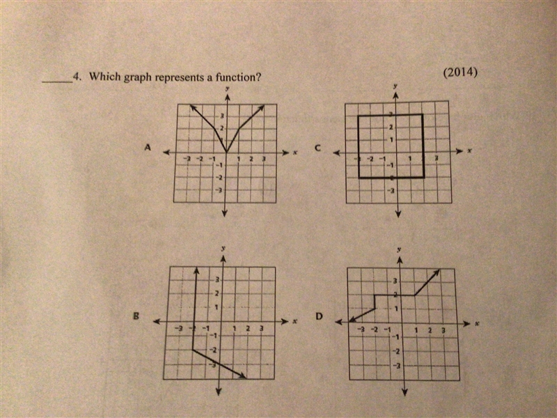 I got a homework packet I did the rest but the graphs confuse me-example-1