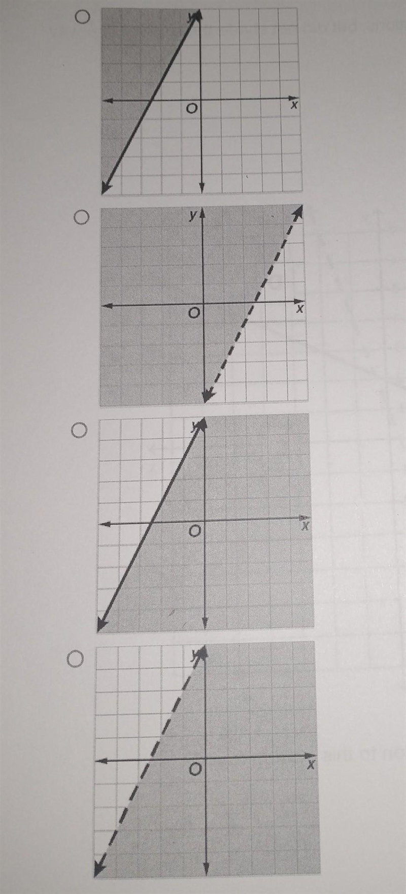 Which is the graph of -2x + y < 5?​-example-1