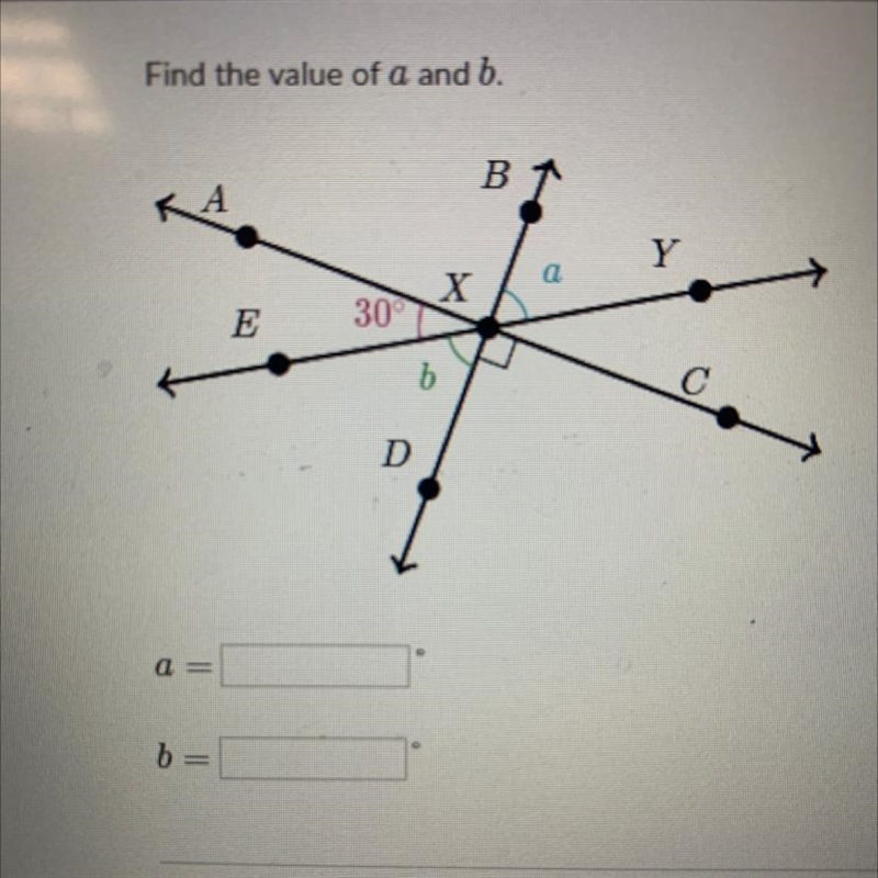 Helppppp find the value of a and b-example-1