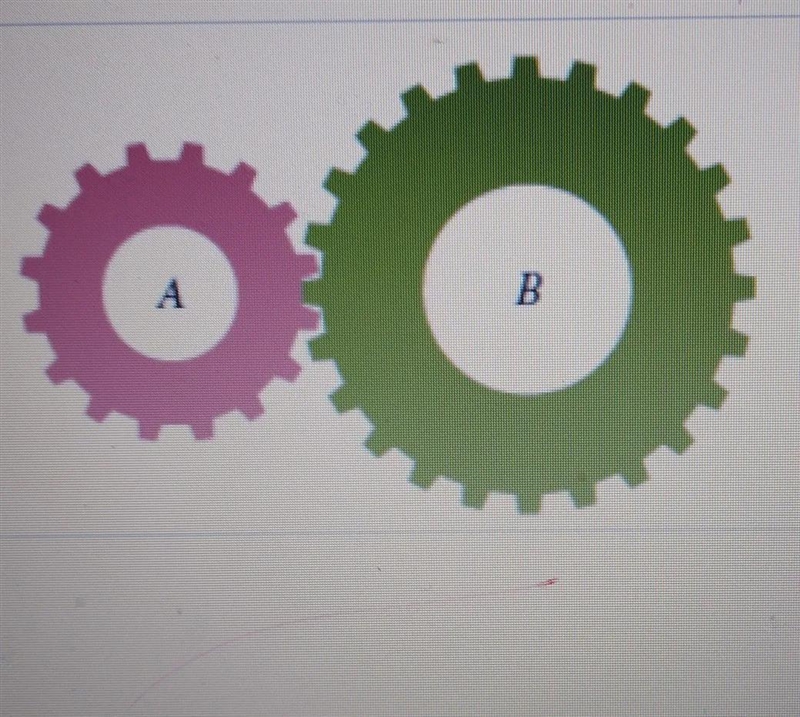 Wheel A has half the perimeter of wheel B. if Wheel A is rotated 180°, how many degrees-example-1