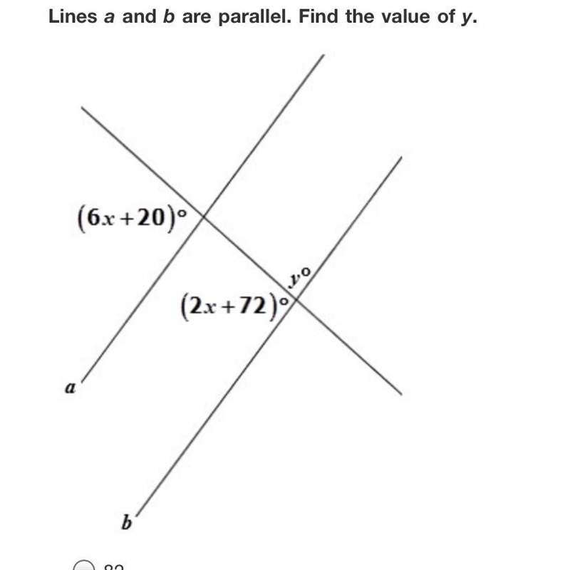 Lines a and b are parallel. Find the value of y.(6x+20)02.(2x +72)ab82869498O-example-1