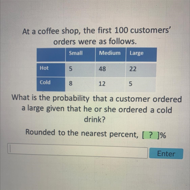 At a coffee shop, the first 100 customers'orders were as follows.SmallMedium LargeHot-example-1