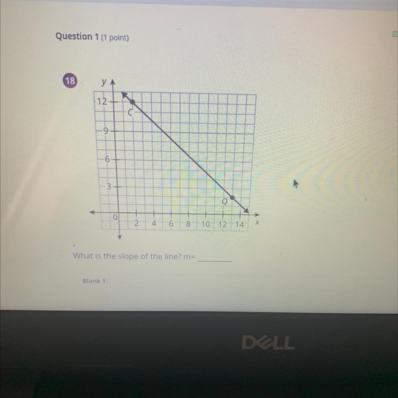 What is the slope of the line? m=-example-1