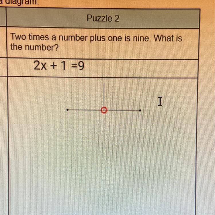 Please help!!!! Balance 2x + 1 = 9-example-1