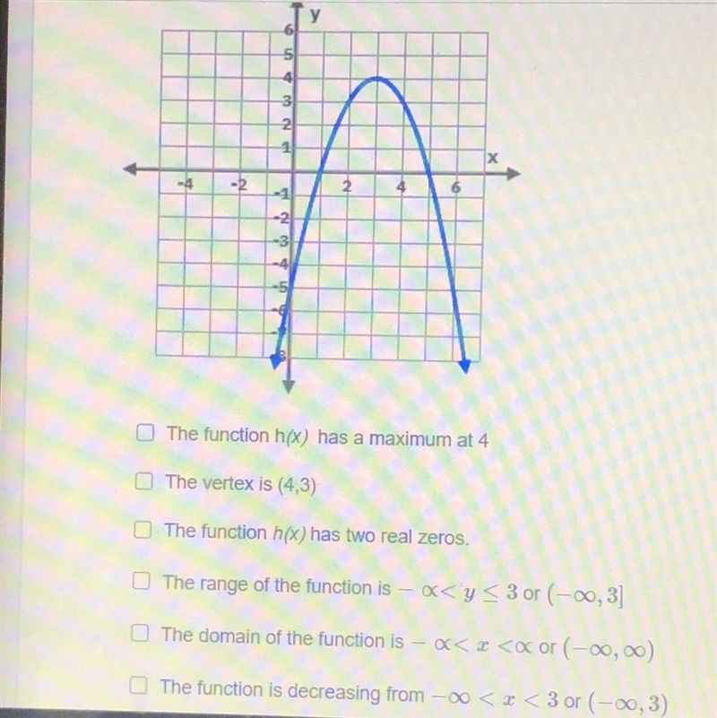 Determine which statements about the graph are true. Select all that apply.-example-1