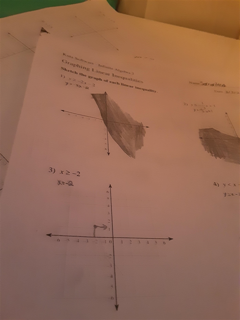 Sweatest Graphing Linear Inequalities Sketch the rupt of each timear inequality Name-example-1