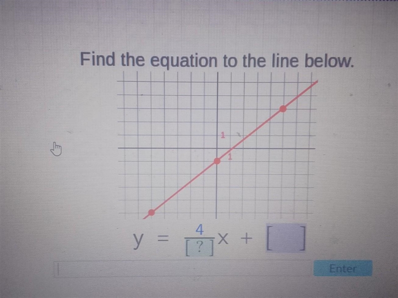 Thy Find the equation to the line below. y = = ? X + [ ]​-example-1