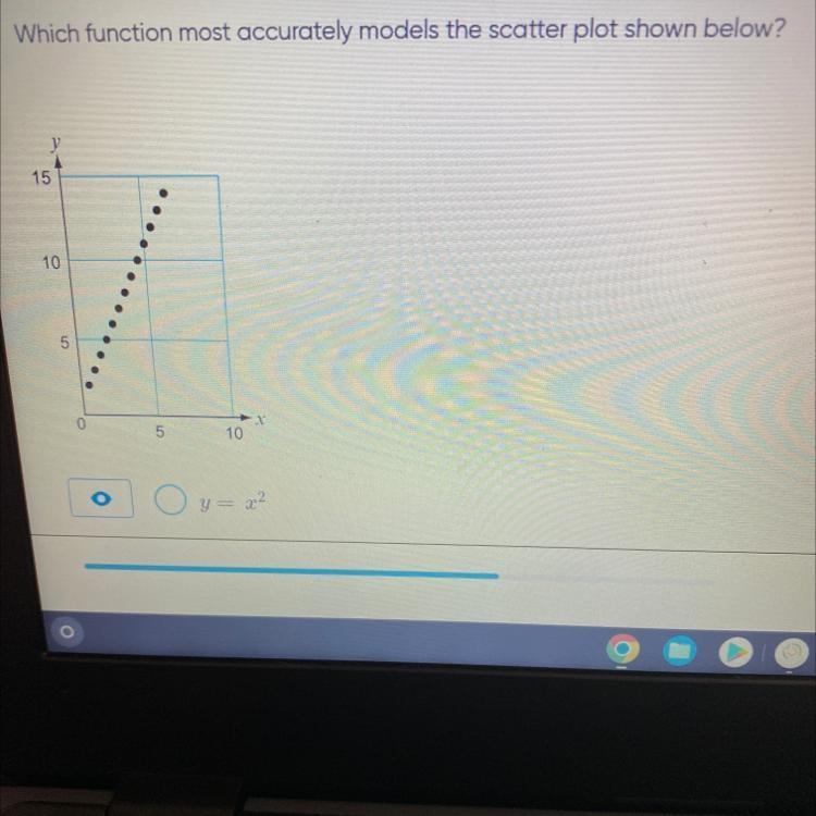 What function most accurately models the scatter plot shown below ? A. Y=x^2 B. Y-example-1