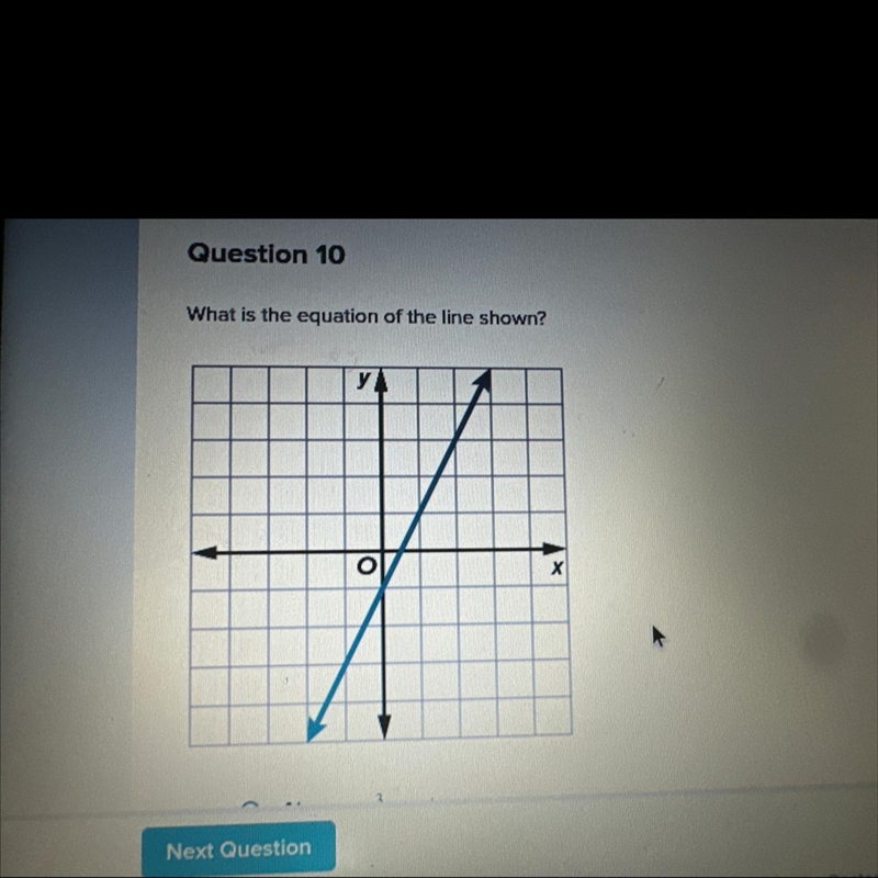 Question 10 What is the equation of the line shown?-example-1