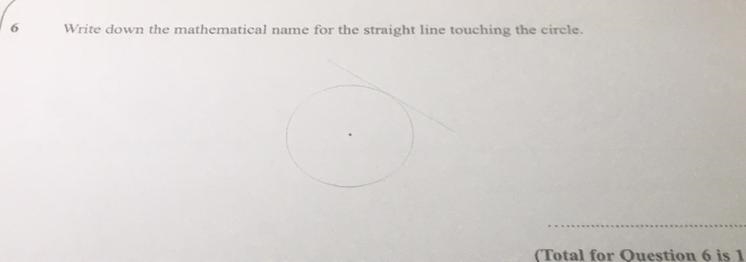 Write down the mathematical name for the straight line touching the circle. No spam-example-1