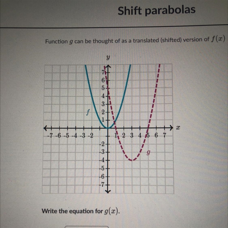 Function g can be thought of as a translated (shifted) version of f(x)=x^2-example-1