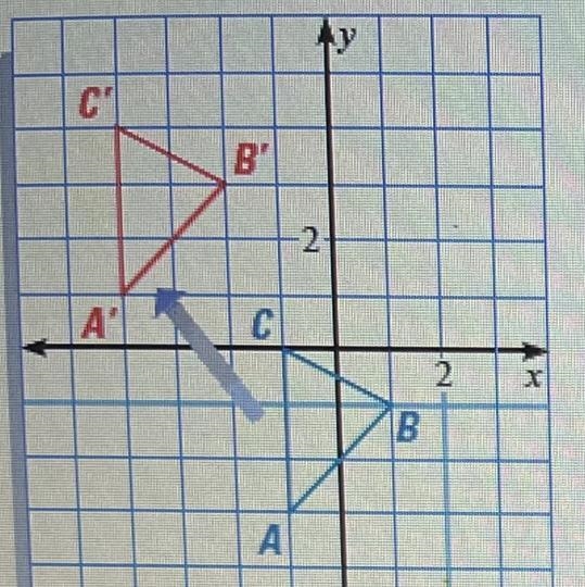 Julie said that the transformation rule that maps ABC - A’B’C’ can be given by (x-example-1