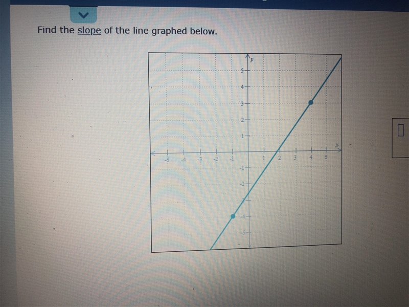 What is the slope of line-example-1