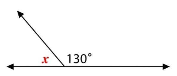 What is the value of x if the angles are supplementary? 1.) 60 2.) 50 3.) 40 4.) 30​-example-1