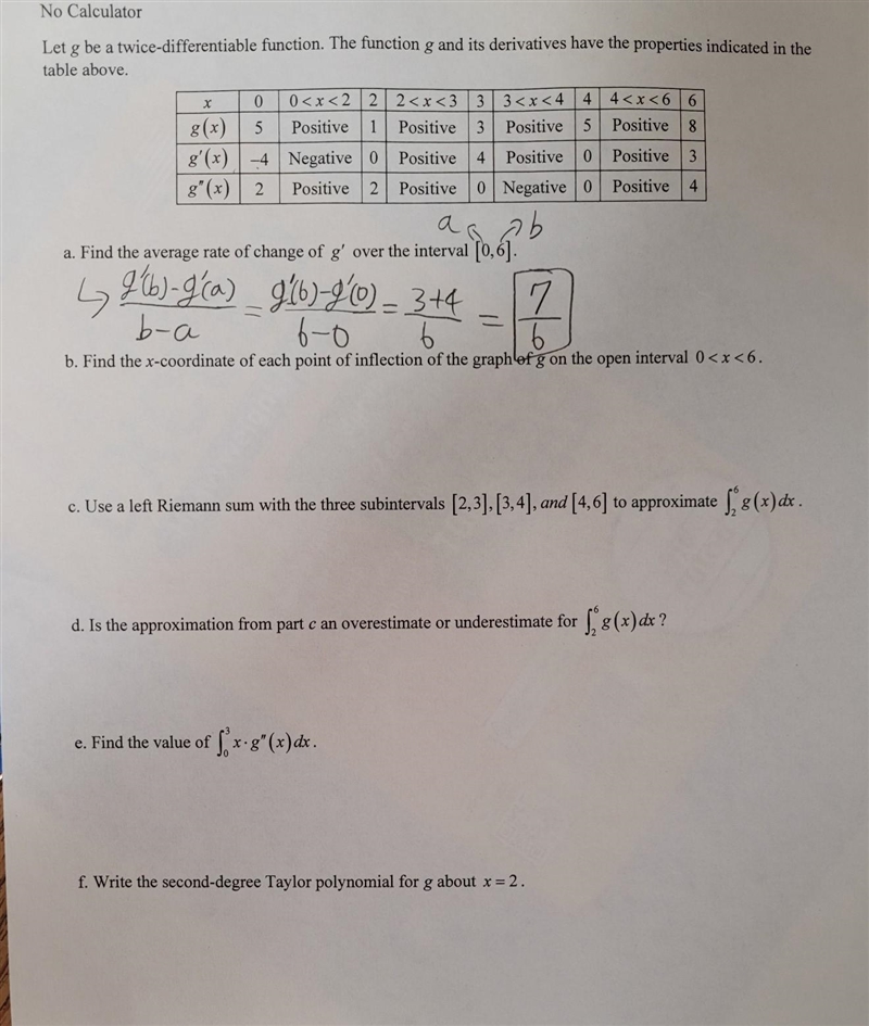 No Calculator Let gbe a twice-differentiable function. The function g and its derivatives-example-1