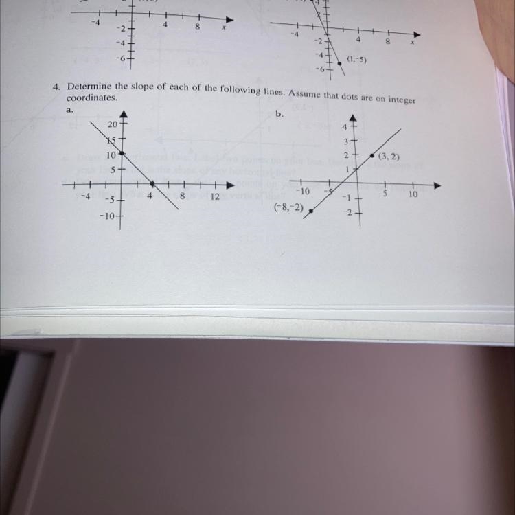 Determine the slope of each of the following lines. assume the dots are on integer-example-1