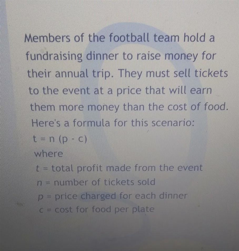 the team hopes to sell 500 tickets. the cost. for food per plate is $2.75 and they-example-1