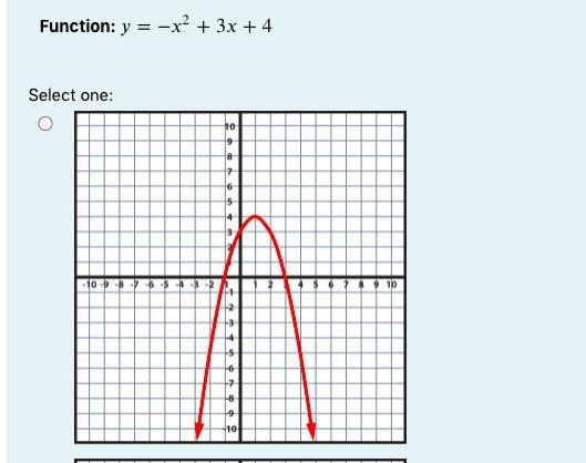 Instructions: For the following quadratic functions in standard form, select the appropriate-example-1