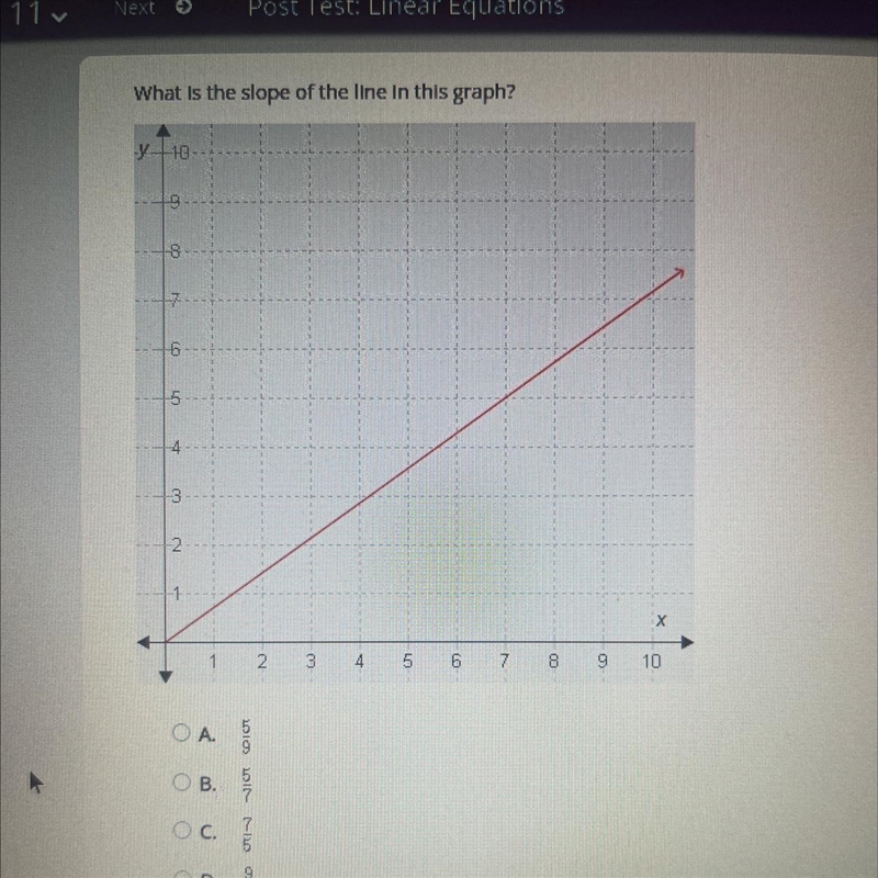 What is the slope of the line in this graph? А.5/9 В.5/7 C. 7/5 D. 9/7-example-1