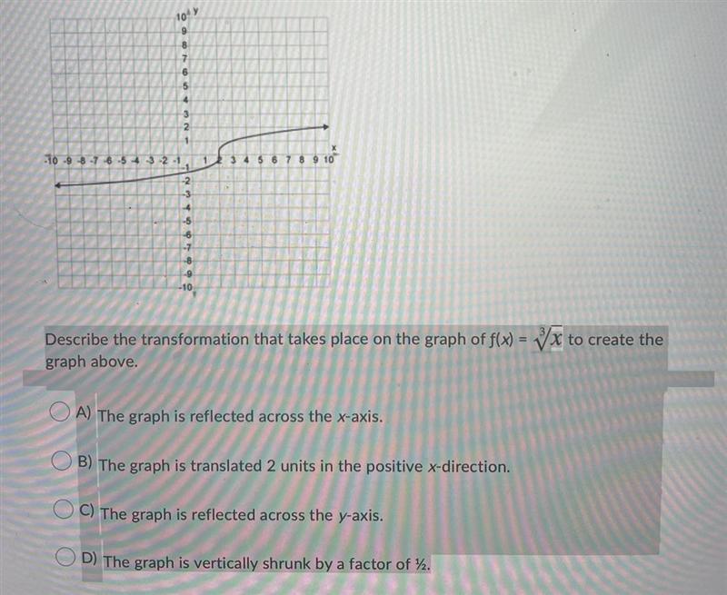 Describe the transformation that takes place on the graph of ƒ(x) = x√3x3 to create-example-1