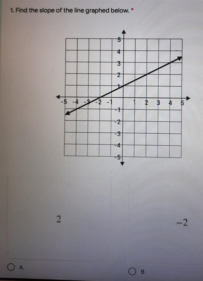 Can you please solve this practice problem for me I need assistance C. -1/2 and D-example-1