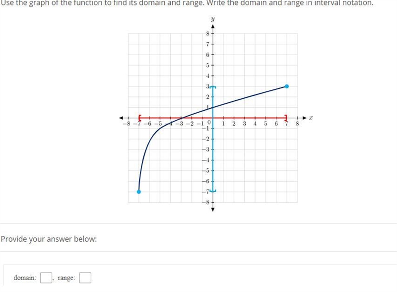 What is the domain and range-example-1