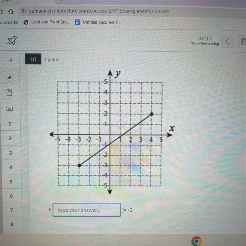 HELP ME PLS !!!! f( ) = -3-example-1