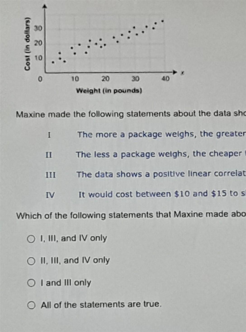 The costs of shipping packages of varying sizes that weigh up to 40 pounds are shown-example-1