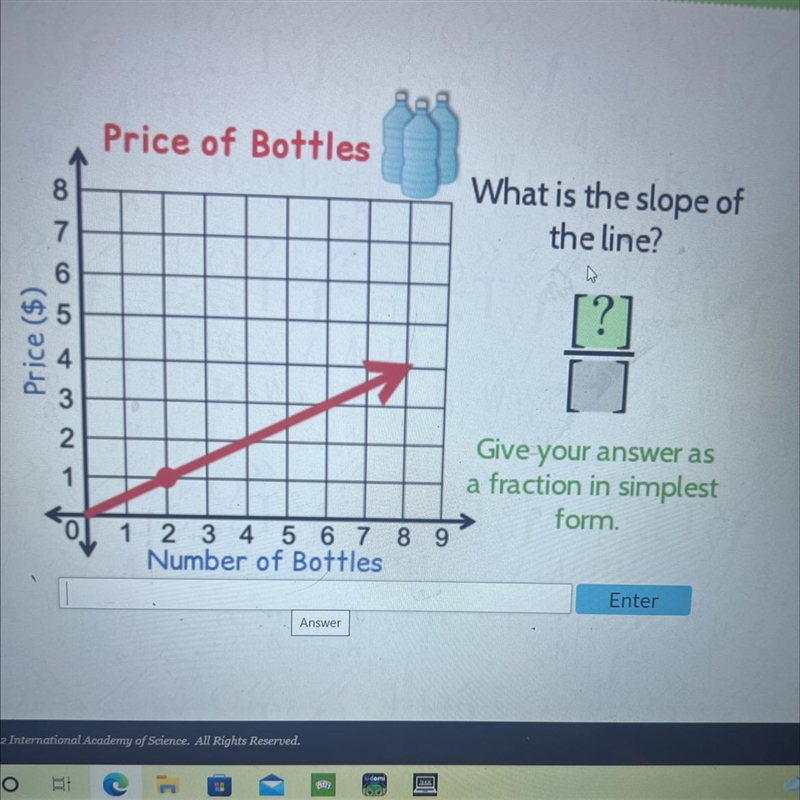 Price of Bottles8What is the slope ofthe line?76[?]Price ($)ON ♡ NJON21Give your answer-example-1